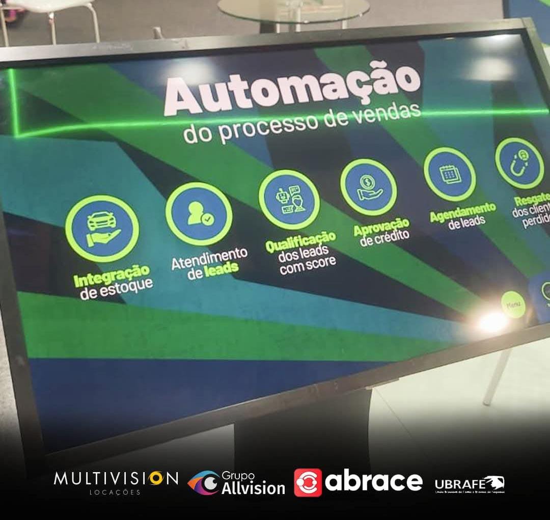 Painel Led Touch Screen-aluguel de Monitores touch screen e totens-Locação de Painel LED, Aluguel de TV`s, Totens entre outros em fortaleza em 2026