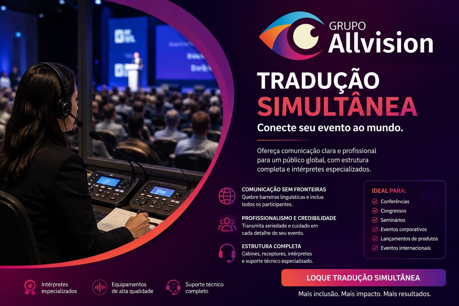 Aluguel de Tecnologia Interativa para Feiras, Eventos, Palestras, Congressos e Shows em 2026